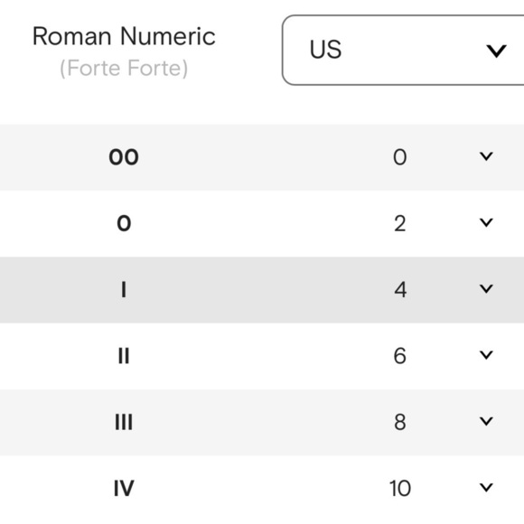 Forte_Forte Blue Purple Silk Floral Hidden Button Placket Blouse EUC Size I/4/S - Picture 10 of 11